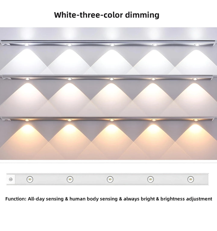 Motion Sensor Slim Light Bar (Cat's Eye) - White