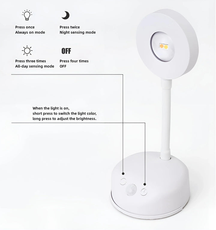 Motion Sensing Picture Light - Instructions