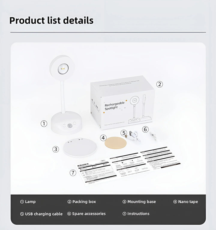 Motion Sensing Picture Light - Package contains