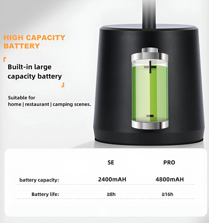 Goblet table lamp - Battery capacity & Battery life